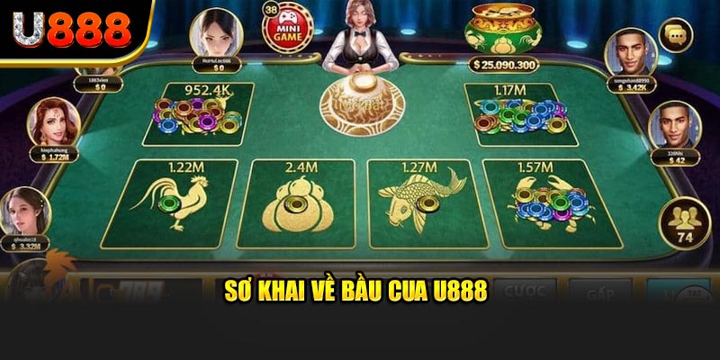 Sơ khai về bầu cua U888